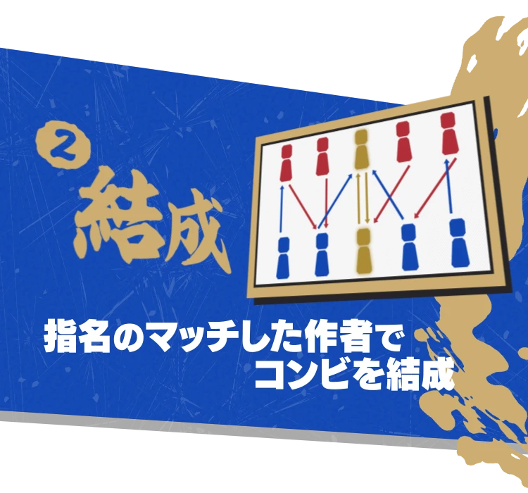 ②結成 指名のマッチした作者でコンビを結成